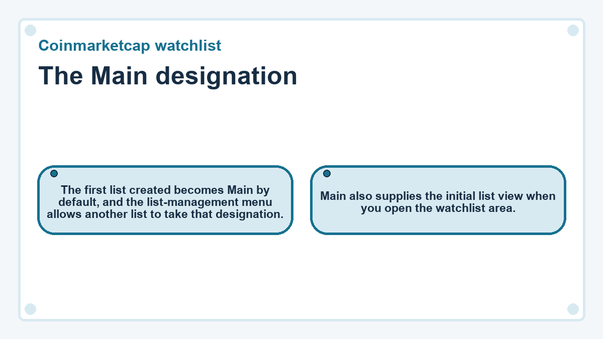 Illustration: Coinmarketcap watchlist: The Main designation